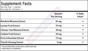 Vigor 25 Ingredients - FDA issues warning for natural supplement that contains Viagra sildenafil.