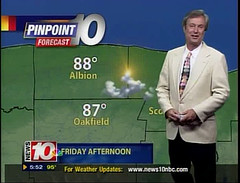 And to think all those meteorologists could have been sending Hello Kitty dolls into space.