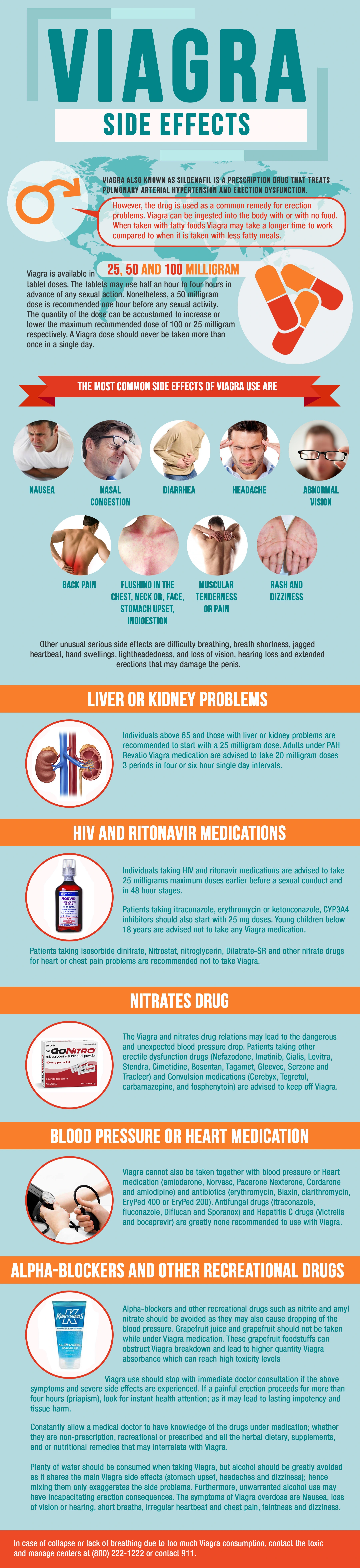 Ivermectin for humans for scabies