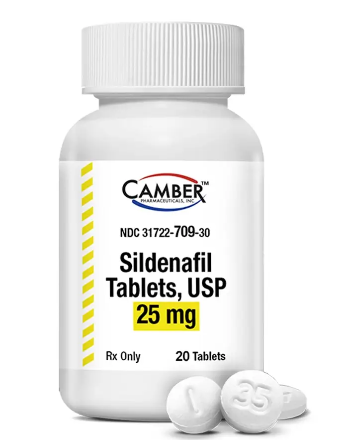 ED and PE Trial Package - Sildenafil Citrate Camber